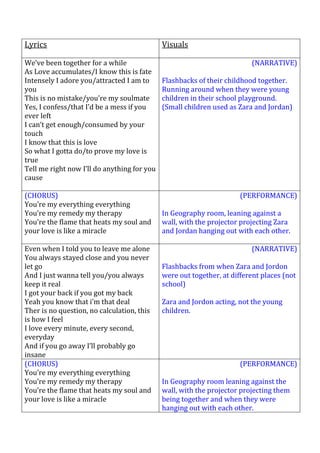 LyricsVisualsWeve been together for a whileAs Love accumulates/I know this is fateIntensely I adore you/attracted I am to youThis is no mistake/youre my soulmateYes, I confess/that Id be a mess if you ever leftI cant get enough/consumed by your touchI know that this is loveSo what I gotta do/to prove my love is trueTell me right now Ill do anything for you cause(NARRATIVE)Flashbacks of their childhood together.Running around when they were young children in their school playground.(Small children used as Zara and Jordan)(CHORUS)Youre my everything everythingYoure my remedy my therapyYoure the flame that heats my soul and your love is like a miracle(PERFORMANCE)In Geography room, leaning against a wall, with the projector projecting Zara and Jordan hanging out with each other.Even when I told you to leave me aloneYou always stayed close and you never let goAnd I just wanna tell you/you always keep it realI got your back if you got my backYeah you know that im that dealTher is no question, no calculation, this is how I feelI love every minute, every second, everydayAnd if you go away Ill probably go insane(NARRATIVE)Flashbacks from when Zara and Jordon were out together, at different places (not school)Zara and Jordon acting, not the young children.(CHORUS)Youre my everything everythingYoure my remedy my therapyYoure the flame that heats my soul and your love is like a miracle(PERFORMANCE)In Geography room leaning against the wall, with the projector projecting them being together and when they were hanging out with each other.(BRIDGE)Your love is like a dream, Im imagining with youAnd Im thankful/Im grateful I found youI dont know if I can find the words to sayTo make you understand that I am in love(NARRATIVE)(SLOW MOTION)Both of them coming together, hugging each other.(CHORUS)Youre my everything everythingYoure my remedy my therapyYoure the flame that heats my soul and your love is like a miracle(PERFORMANCE) In Geography room leaning against the wall, with the projector projecting them being together.(Fades out, music doesnt play until the end, fades off half way through)<br />