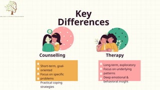 Therapy vs. counselling: differences and what’s right for you | PPTX