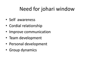 Need for johari window
• Self awareness
• Cordial relationship
• Improve communication
• Team development
• Personal development
• Group dynamics
 
