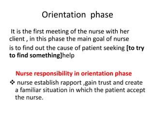 Orientation phase
It is the first meeting of the nurse with her
client , in this phase the main goal of nurse
is to find out the cause of patient seeking [to try
to find something]help
Nurse responsibility in orientation phase
 nurse establish rapport ,gain trust and create
a familiar situation in which the patient accept
the nurse.
 