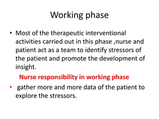 Working phase
• Most of the therapeutic interventional
activities carried out in this phase ,nurse and
patient act as a team to identify stressors of
the patient and promote the development of
insight.
Nurse responsibility in working phase
• gather more and more data of the patient to
explore the stressors.
 