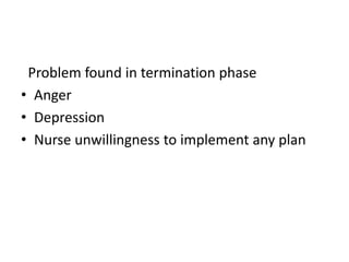 Problem found in termination phase
• Anger
• Depression
• Nurse unwillingness to implement any plan
 