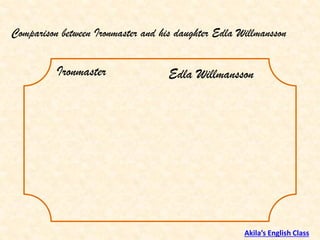 Comparison between Ironmaster and his daughter Edla Willmansson
Ironmaster Edla Willmansson
Akila’s English Class
 