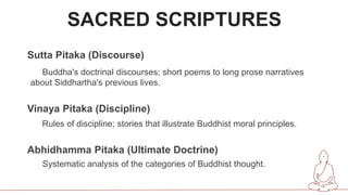 theravada-buddhism-230211114122-cf76056a (1).pdf