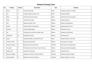 Educational presentation for engineers and professionals | PDF