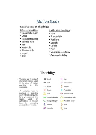 Therbligs details | DOCX