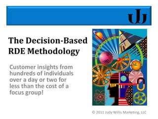 The Decision-Based RDE Methodology Customer insights from hundreds of individuals over a day or two for  less than the cost of a focus group!  © 2011 Judy Willis Marketing, LLC 