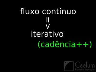 fluxo contínuo


     =>
  iterativo
    (cadência++)
 