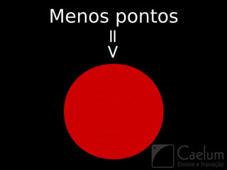 Menos pontos



    =>
 