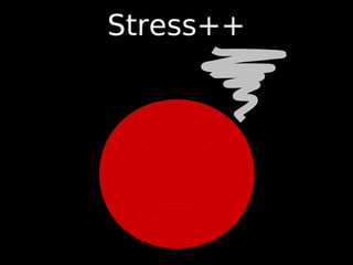 Stress++
 