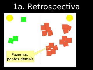 1a. Retrospectiva




  Fazemos
pontos demais
 