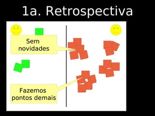 1a. Retrospectiva

   Sem
 novidades




  Fazemos
pontos demais
 