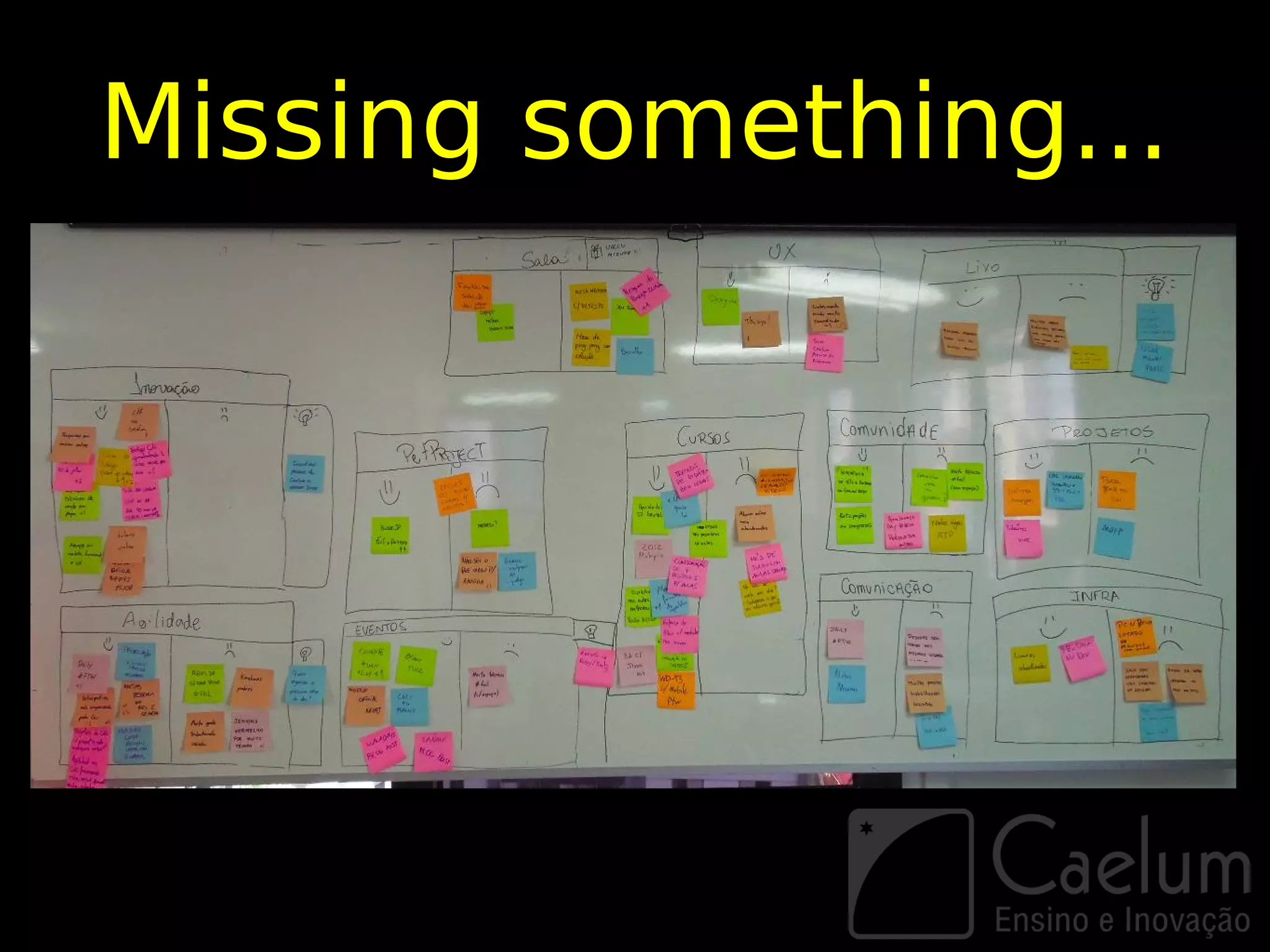 Missing something...
 