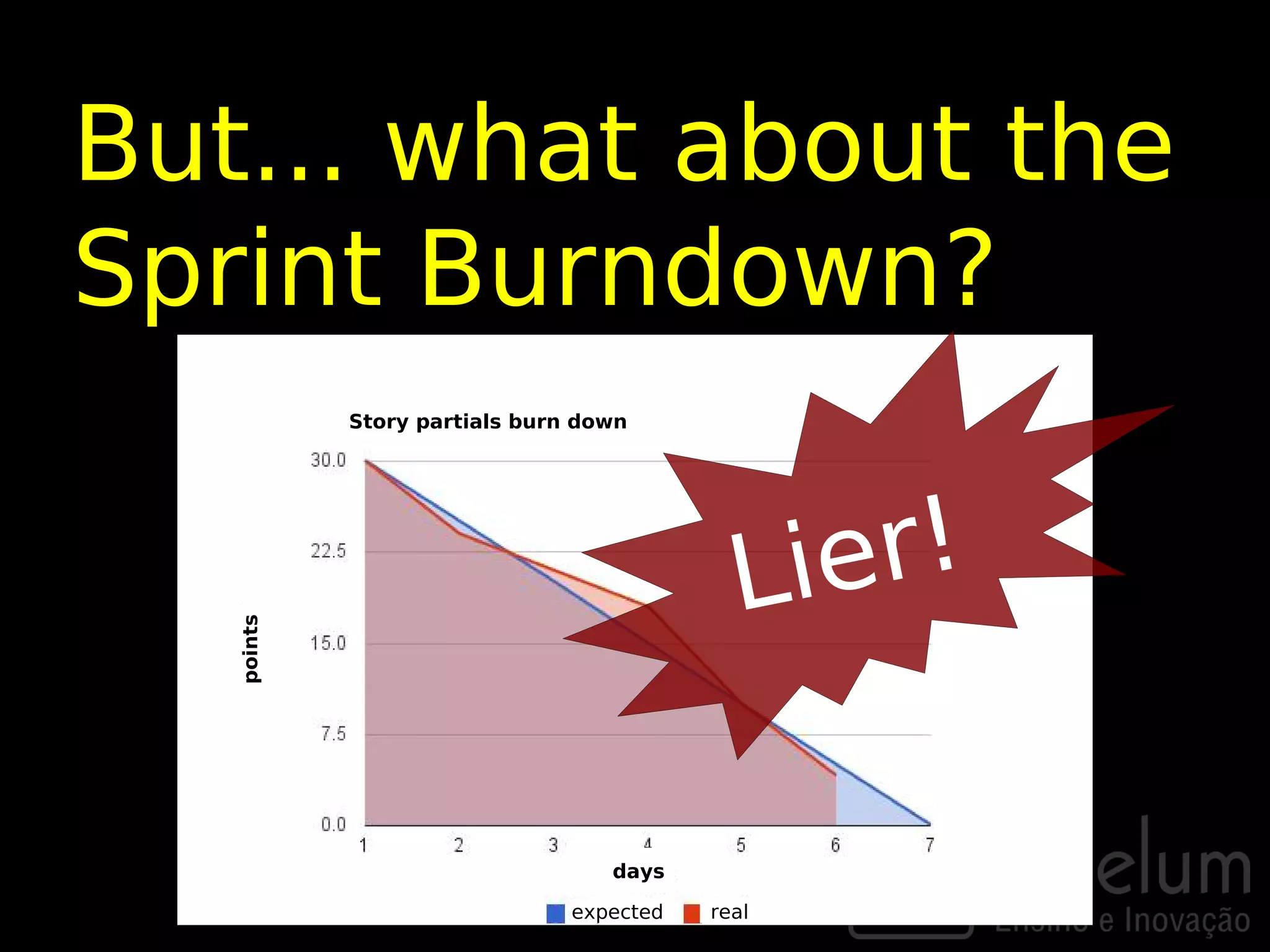 But... what about the
Sprint Burndown?
            Story partials burn down




                                            Lie r!
   points




                                  days

                               expected   real
 