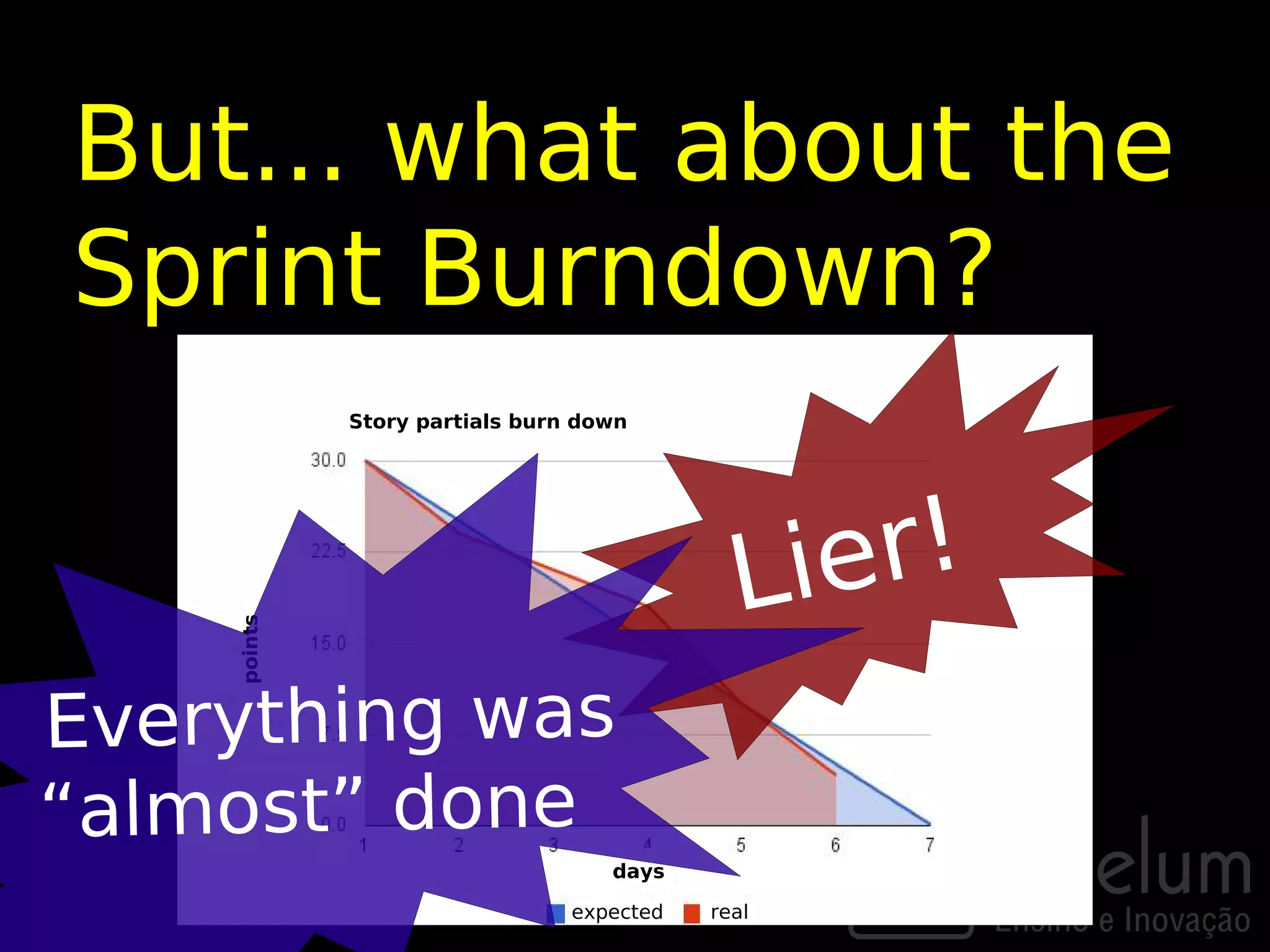 But... what about the
Sprint Burndown?
             Story partials burn down




                                             Lie r!
    points




Everything was
“almost” done
                                   days

                                expected   real
 