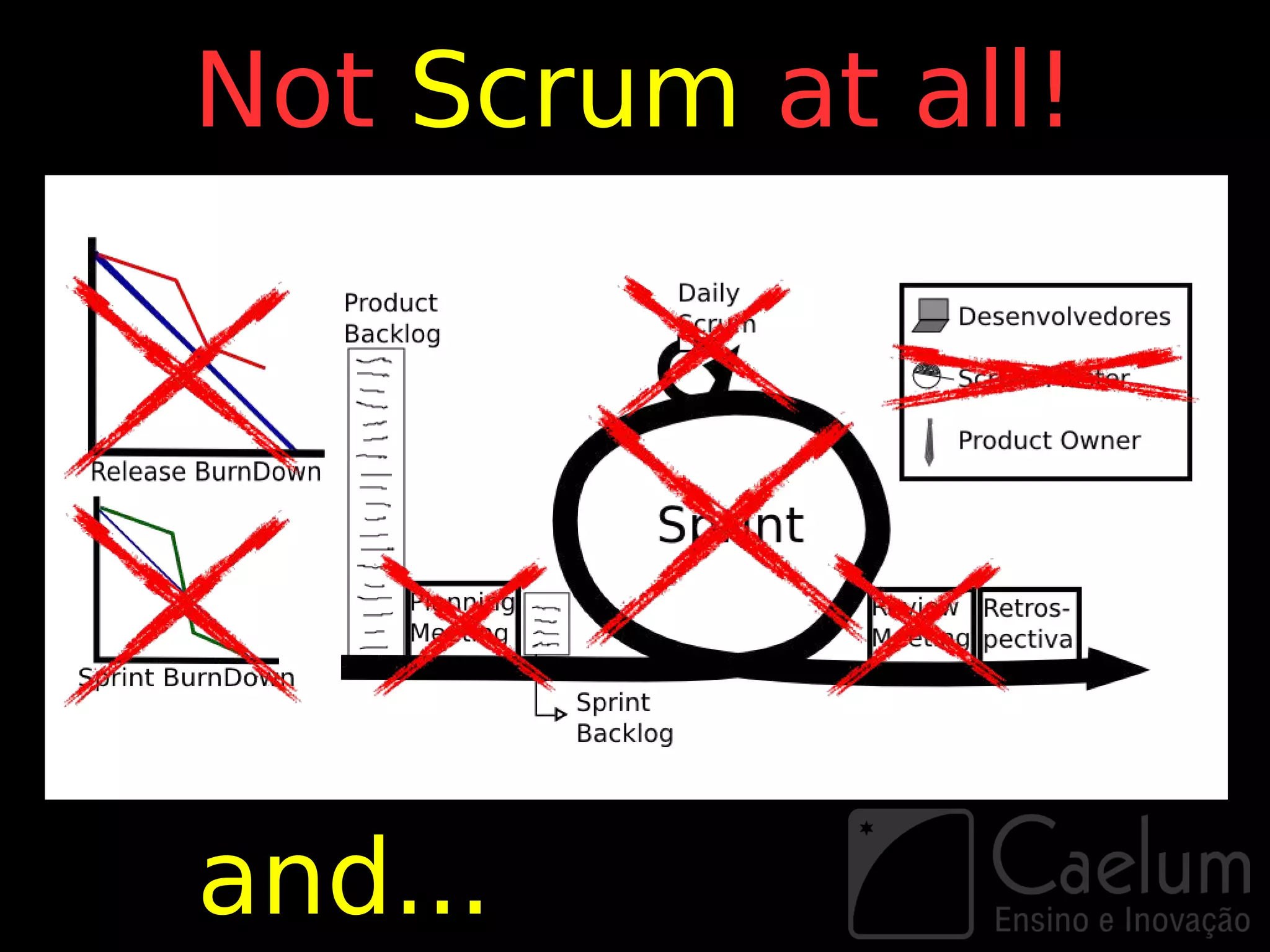 Not Scrum at all!




and...
 