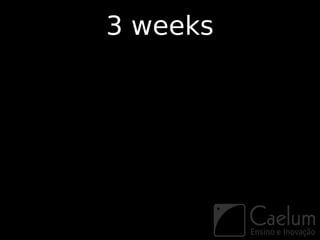 3 weeks
 