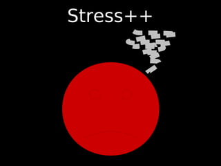 Stress++
 