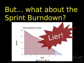 But... what about the
Sprint Burndown?
            Story partials burn down




                                            Lie r!
   points




                                  days

                               expected   real
 
