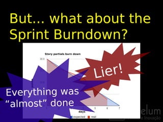 But... what about the
Sprint Burndown?
             Story partials burn down




                                             Lie r!
    points




Everything was
“almost” done
                                   days

                                expected   real
 