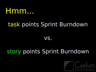 Hmm...
task points Sprint Burndown

            vs.

story points Sprint Burndown
 