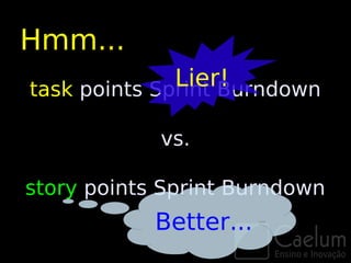 Hmm...
              Lier!
task points Sprint Burndown

            vs.

story points Sprint Burndown
            Better...
 