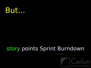 But...




story points Sprint Burndown
 