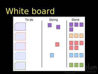 White board
    To do   Doing   Done
 