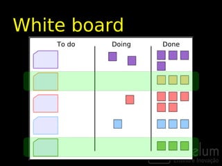 White board
    To do   Doing   Done
 