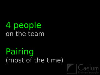 4 people
on the team

Pairing
(most of the time)
 