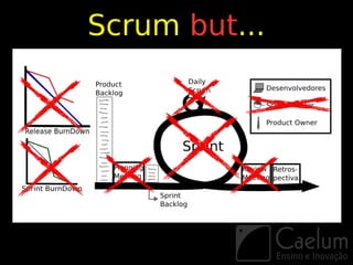 Scrum but...
 