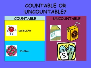 COUNTABLE OR UNCOUNTABLE? COUNTABLE UNCOUNTABLE SINGULAR PLURAL 