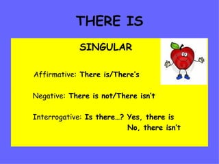 SINGULAR Affirmative:  There is/There’s Negative:  There is not/There isn’t Interrogative:  Is there…? Yes, there is No, there isn’t THERE IS 
