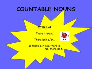 COUNTABLE NOUNS SINGULAR There is a/an… There isn’t a/an… Is there a…? Yes, there is. No, there isn’t. 