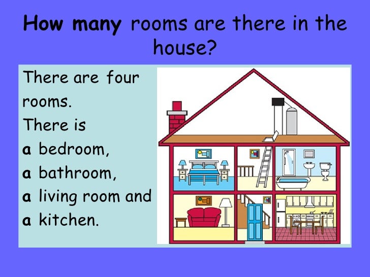 In My House There Are Many Rooms In My House There Are Many Rooms
