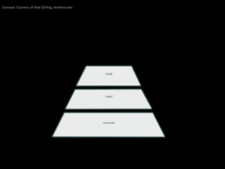 There Will Be Blood: 'Got Social Media' Presenation by Chris Bernard