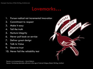 There Will Be Blood: 'Got Social Media' Presenation by Chris Bernard