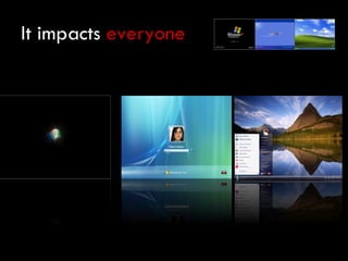 There Will Be Blood: 'Got Social Media' Presenation by Chris Bernard