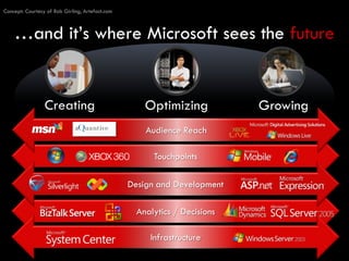 There Will Be Blood: 'Got Social Media' Presenation by Chris Bernard