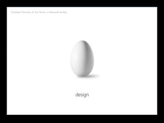 There Will Be Blood: 'Got Social Media' Presenation by Chris Bernard