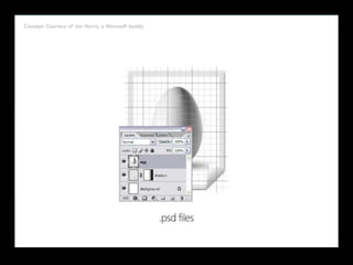 There Will Be Blood: 'Got Social Media' Presenation by Chris Bernard