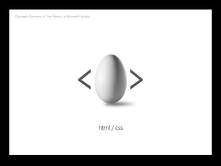 There Will Be Blood: 'Got Social Media' Presenation by Chris Bernard