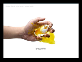 There Will Be Blood: 'Got Social Media' Presenation by Chris Bernard