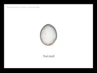 There Will Be Blood: 'Got Social Media' Presenation by Chris Bernard