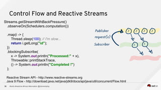 Vertx Thread Flow In Java The Reactive Landscape | PPTX