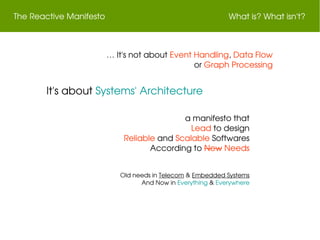 It's about Systems' Architecture
The Reactive Manifesto
… It's not about Event Handling, Data Flow
or Graph Processing
a manifesto that
Lead to design
Reliable and Scalable Softwares
According to New Needs
Old needs in Telecom & Embedded Systems
And Now in Everything & Everywhere
What is? What isn't?
 
