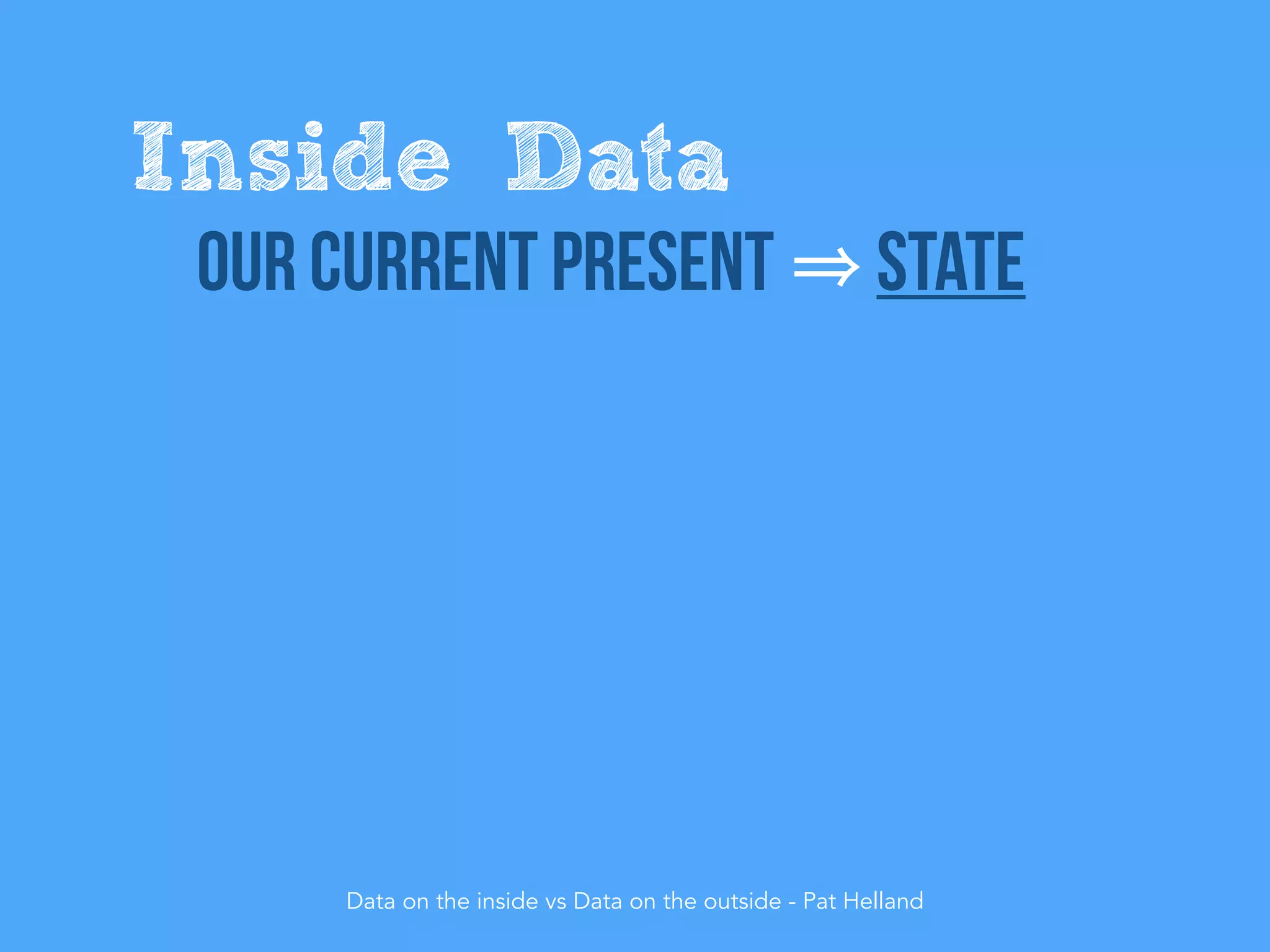 Inside Data
Our current present state
Data on the inside vs Data on the outside - Pat Helland
 