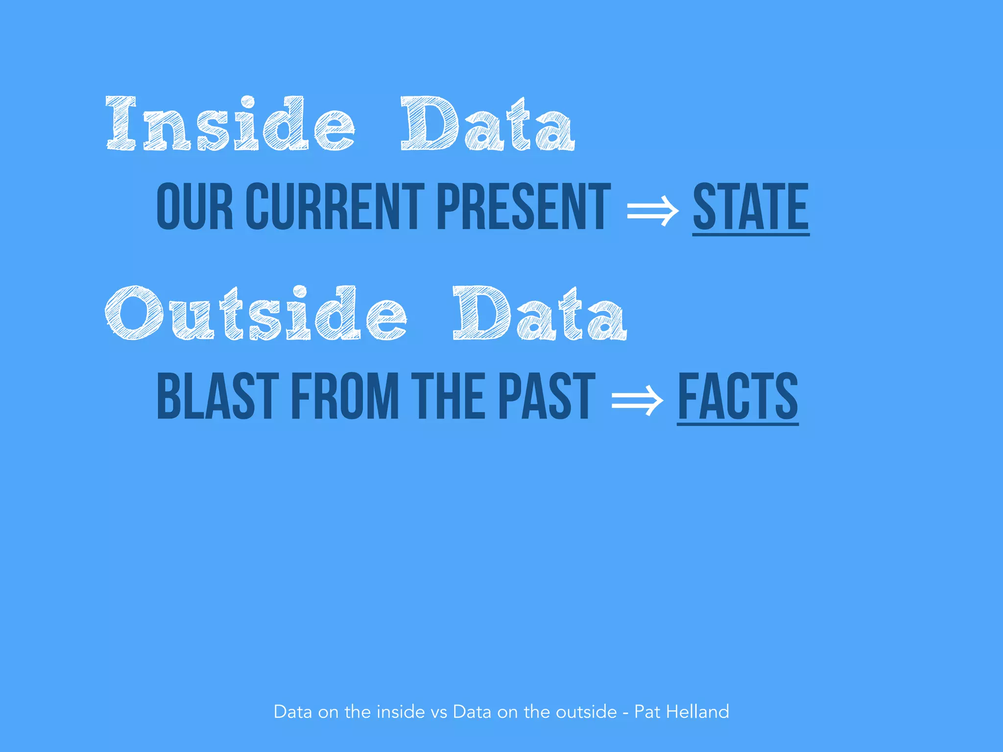 Inside Data
Our current present state
Outside Data
Blast from the past facts
Data on the inside vs Data on the outside - Pat Helland
 
