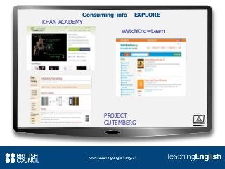 Consuming-info EXPLORE
KHAN ACADEMY
WatchKnowLearn
PROJECT
GUTEMBERG
 