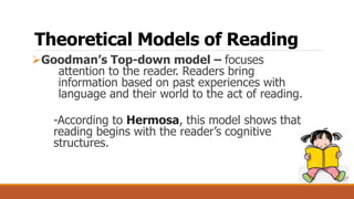 Reading Models Rip The Reading Process | PPTX